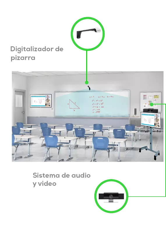 Sistema de-aulas-hibrida-logitech-y-kaptivo